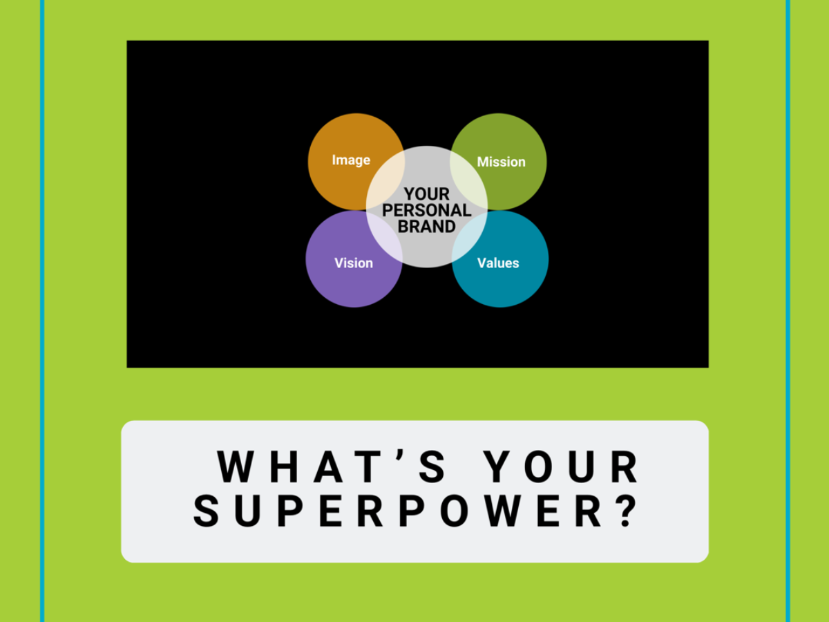 What's your superpower?. What's your superpower? What are you…, by  MyCareer